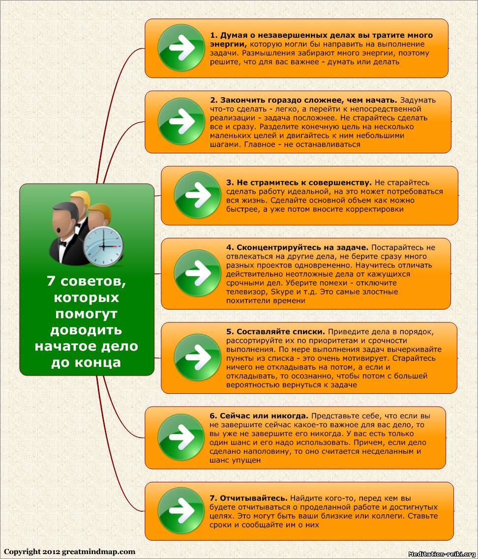 Как сделать дело быстрее Как сделать дело быстрее